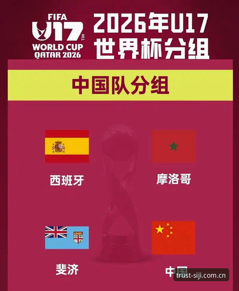 U17世界杯抽签结果解读教程：从四季官网入口看中国足球新生代挑战