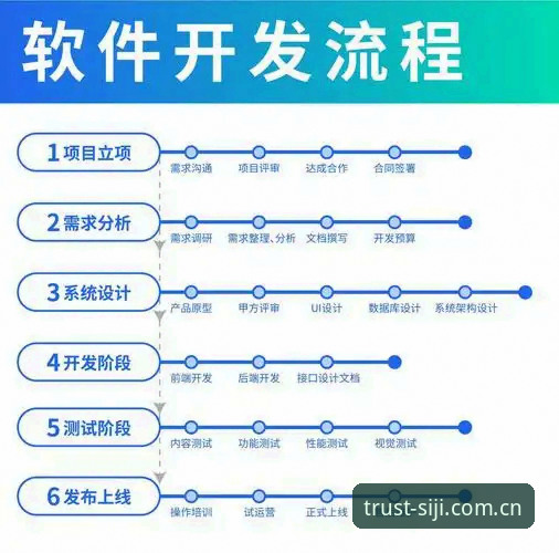 四季陪伴平台下载安装全流程操作教程：从官网入口到版本更新详解