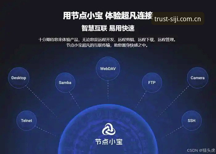 四季官网入口完整使用指南：从注册到深度体验的全面解析